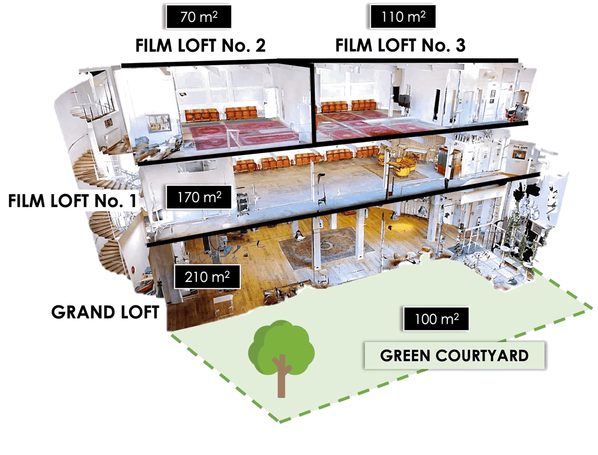 GRAND LOFT Full House (exklusiv) — Raumplan